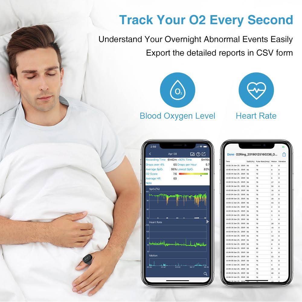 LOOKEE O2Ring by Wellue, Continuous Overnight Ring Pulse Oximeter Oxygen Monitor - Image 4