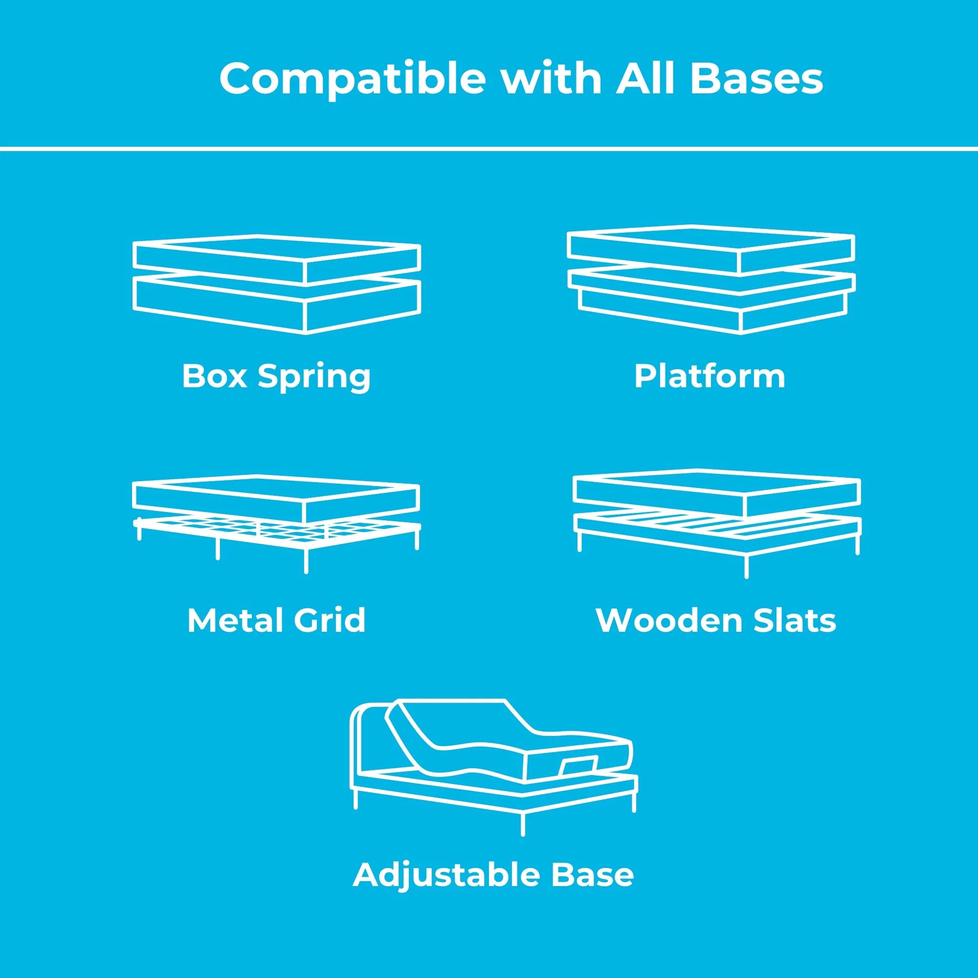 Linenspa Explorer 6 Innerspring Mattress?? Twin?? Last Day For Clearance - Image 5